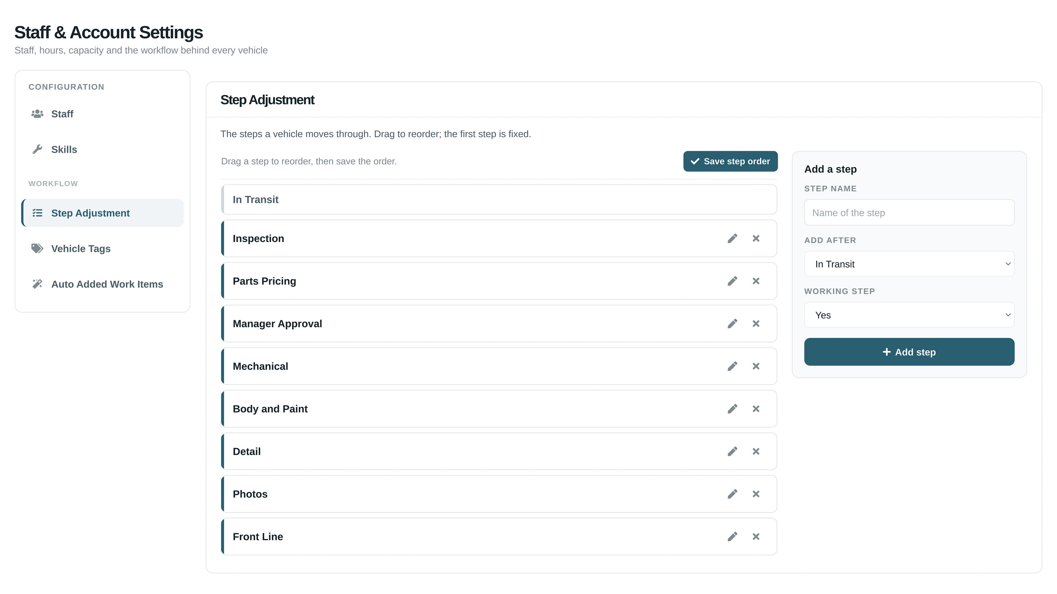Recon Plus step settings: the pipeline from In Transit through Inspection, Parts Pricing, Manager Approval, Mechanical, Body and Paint, Detail and Photos to Front Line